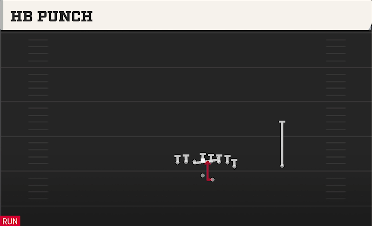 HB PUNCH play diagram College Football 27