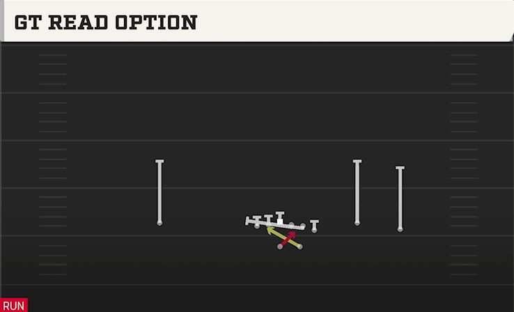 GT READ OPTION play diagram College Football 27