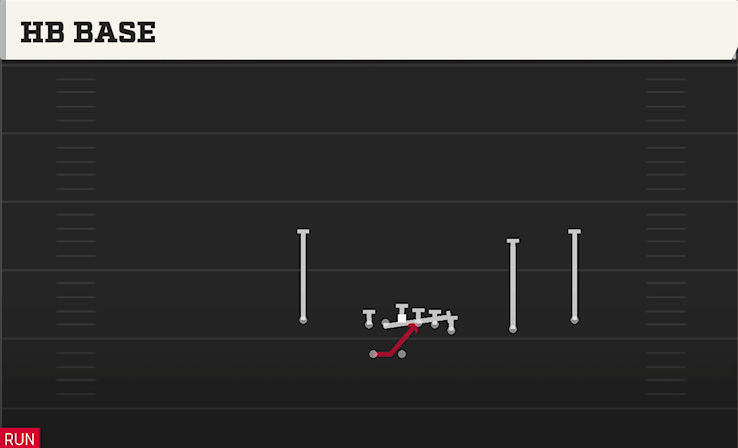 HB BASE play diagram College Football 27