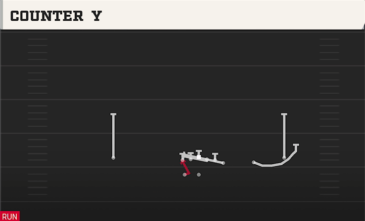 COUNTER Y play diagram College Football 27