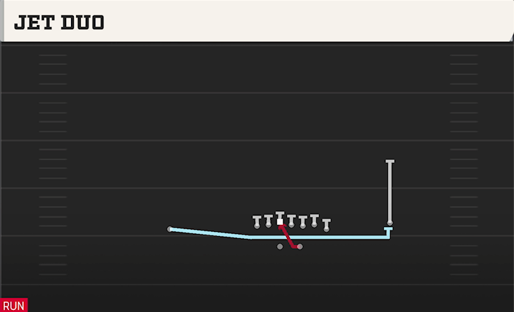 JET DUO play diagram College Football 27
