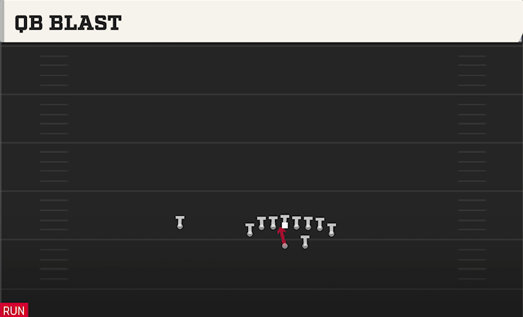 QB BLAST play diagram College Football 27