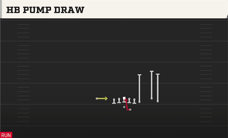 HB PUMP DRAW play diagram College Football 27