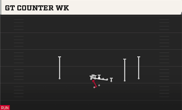 GT COUNTER WK play diagram College Football 27