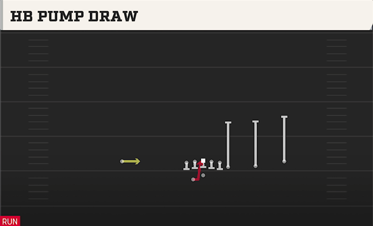 HB PUMP DRAW play diagram College Football 27
