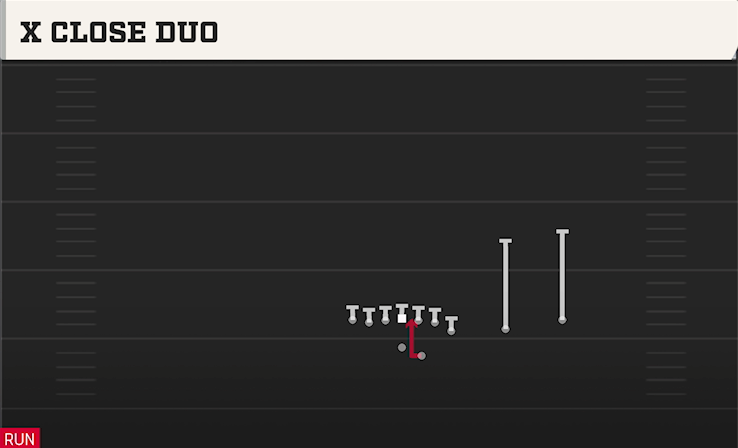 X CLOSE DUO play diagram College Football 27