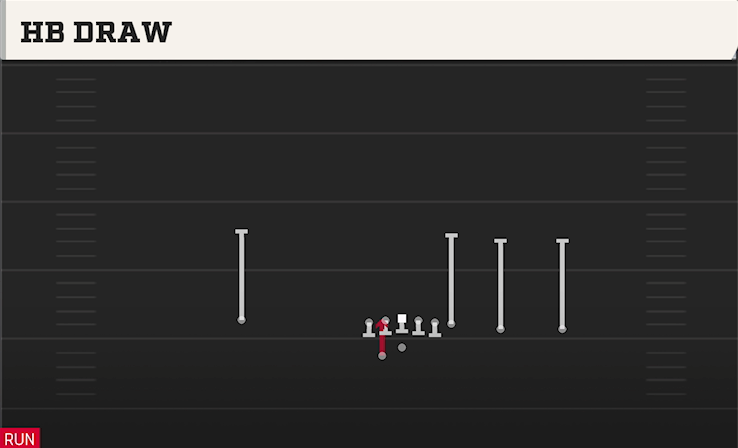 HB DRAW play diagram College Football 27