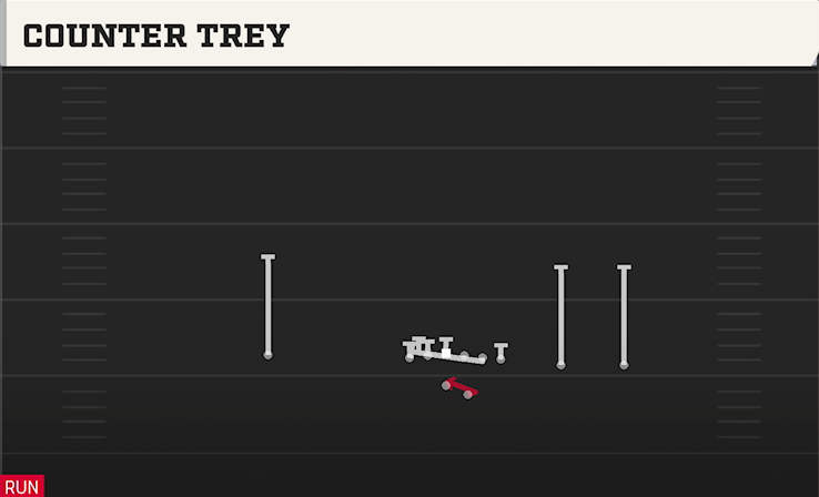 COUNTER TREY play diagram College Football 27
