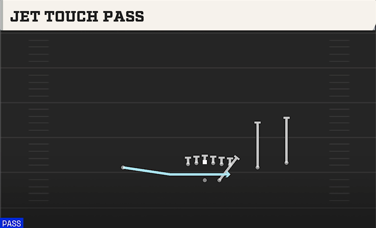 JET TOUCH PASS play diagram College Football 27