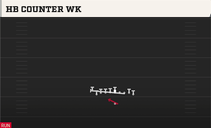 HB COUNTER WK play diagram College Football 27