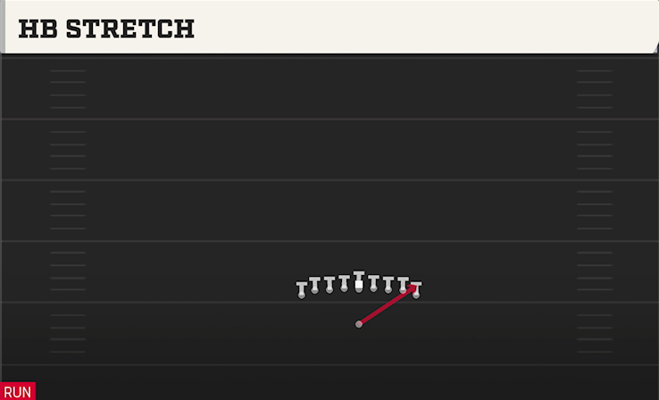 HB STRETCH play diagram College Football 27
