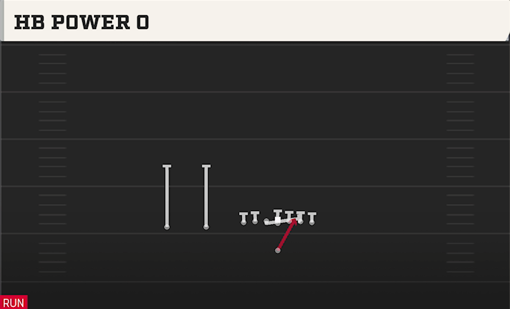 HB POWER O play diagram College Football 27