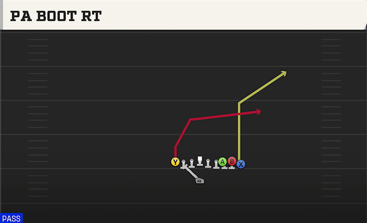 PA BOOT RT play diagram College Football 27