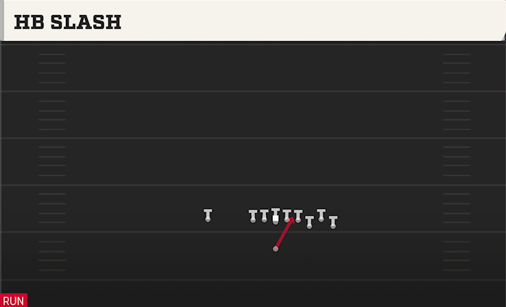 HB SLASH play diagram College Football 27