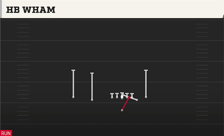 HB WHAM play diagram College Football 27
