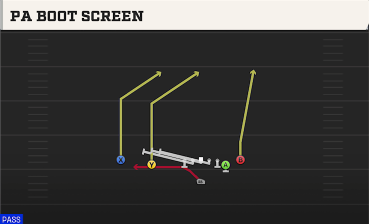 PA BOOT SCREEN play diagram College Football 27