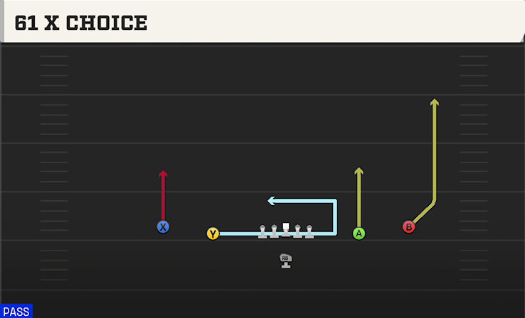 61 X CHOICE play diagram College Football 27