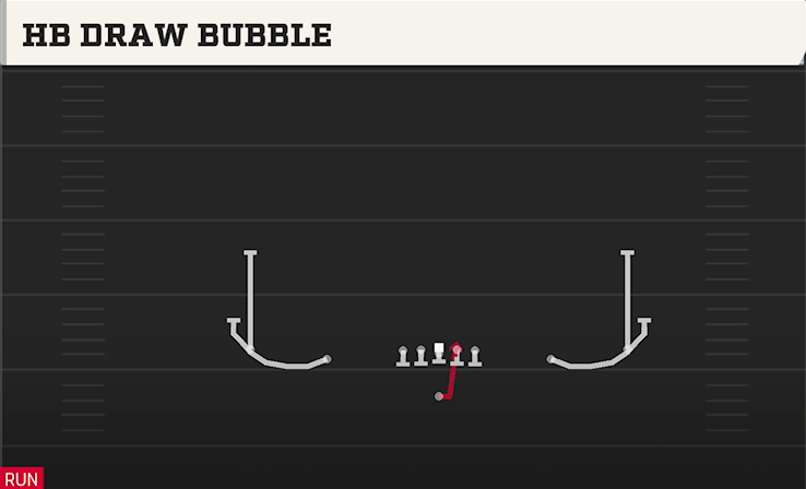 HB DRAW BUBBLE play diagram College Football 27