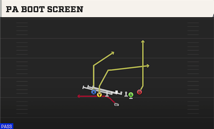 PA BOOT SCREEN play diagram College Football 27