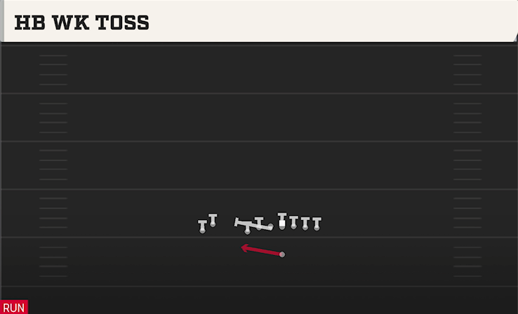 HB WK TOSS play diagram College Football 27