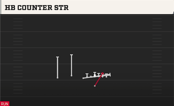 HB COUNTER STR play diagram College Football 27