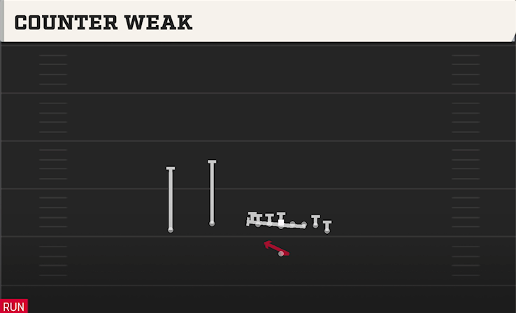 COUNTER WEAK play diagram College Football 27