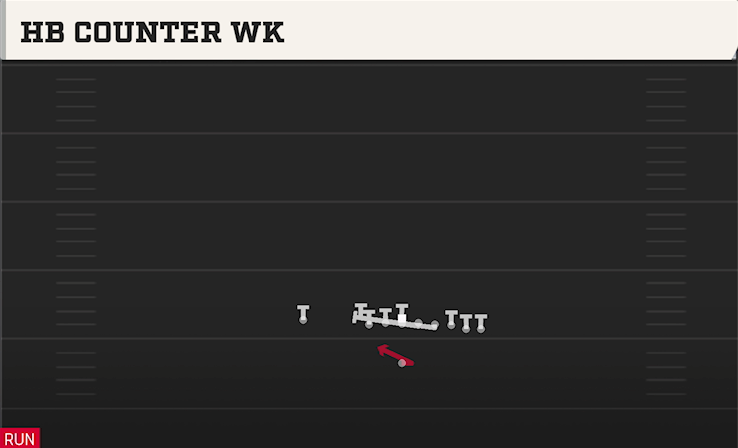 HB COUNTER WK play diagram College Football 27