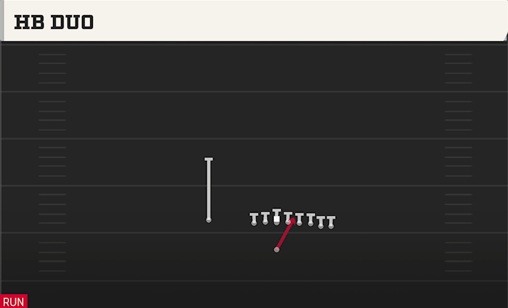 HB DUO play diagram College Football 27