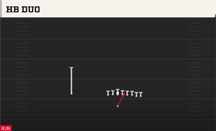HB DUO play diagram College Football 27