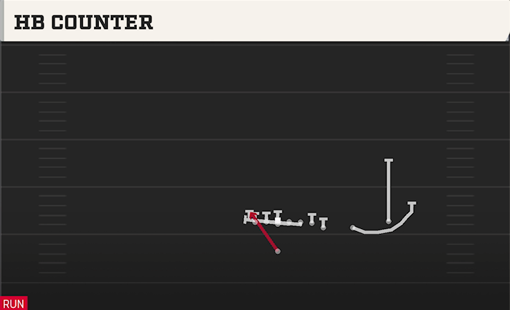 HB COUNTER play diagram College Football 27