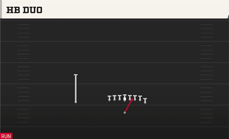 HB DUO play diagram College Football 27