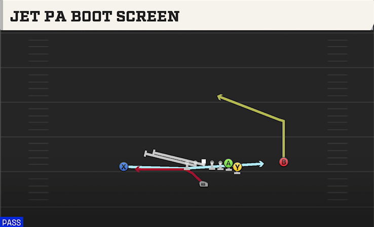 JET PA BOOT SCREEN play diagram College Football 27