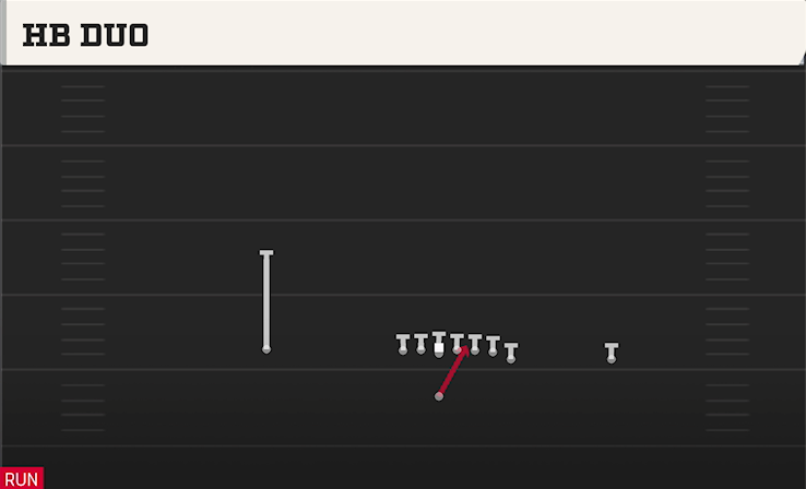 HB DUO play diagram College Football 27