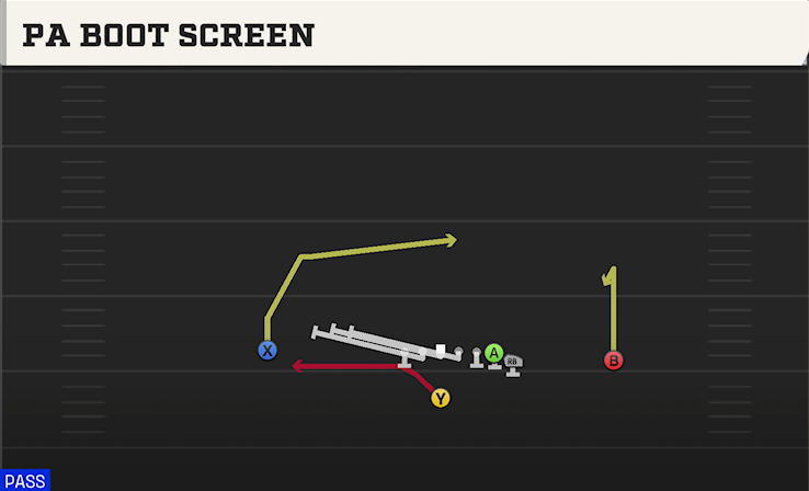 PA BOOT SCREEN play diagram College Football 27