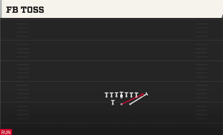 FB TOSS play diagram College Football 27