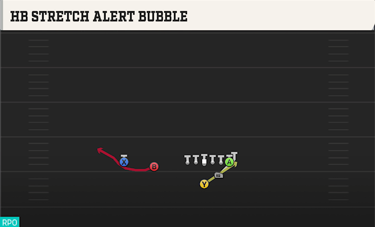 HB STRETCH ALERT BUBBLE play diagram College Football 27