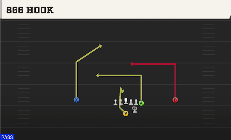 866 HOOK play diagram College Football 27