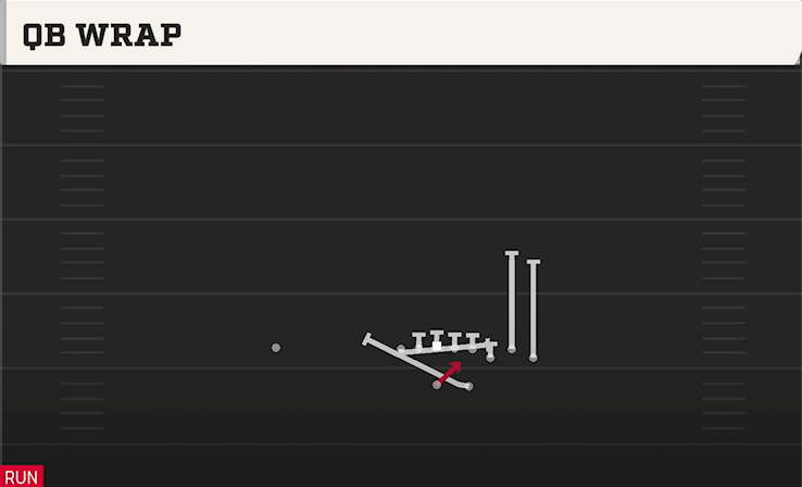 QB WRAP play diagram College Football 27