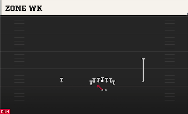 ZONE WK play diagram College Football 27