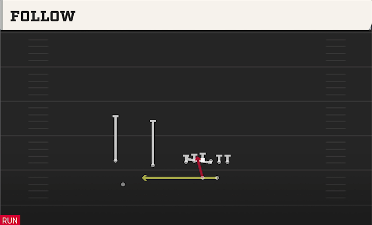 FOLLOW play diagram College Football 27