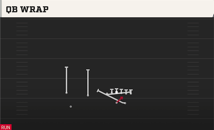 QB WRAP play diagram College Football 27