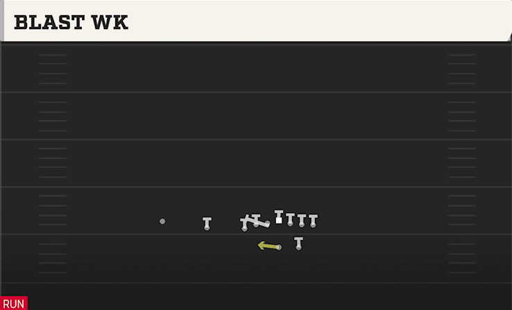 BLAST WK play diagram College Football 27