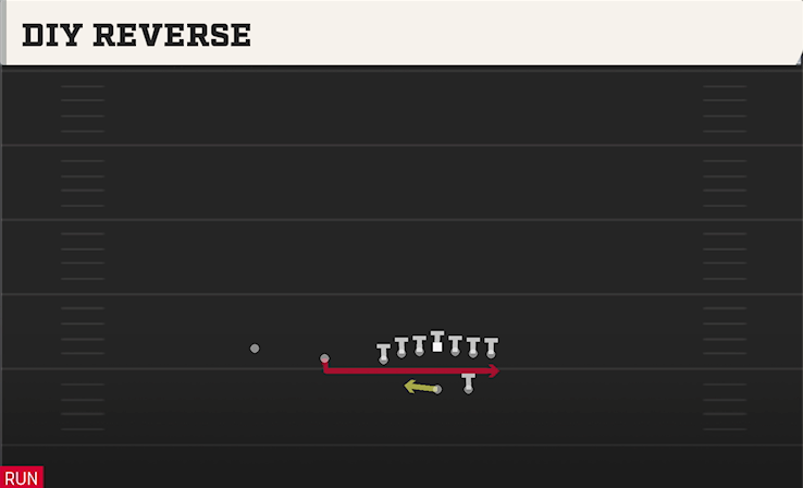 DIY REVERSE play diagram College Football 27