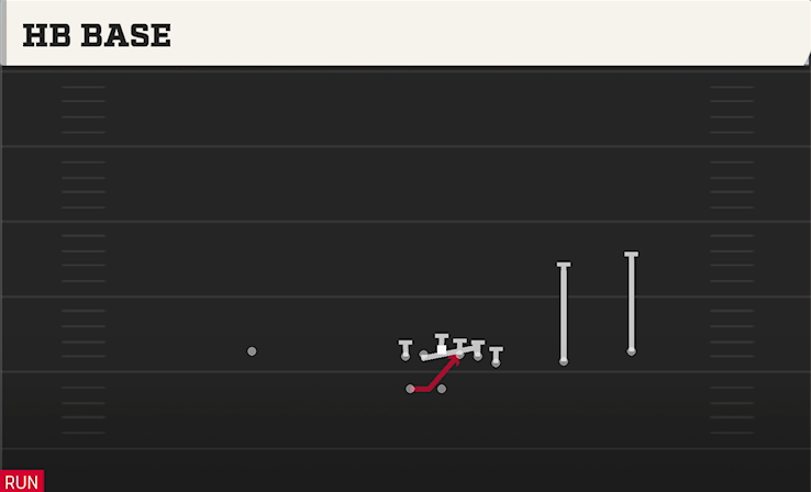 HB BASE play diagram College Football 27