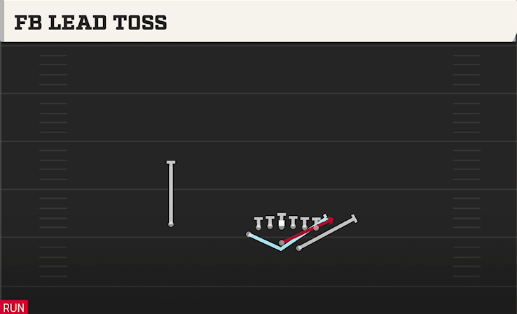 FB LEAD TOSS play diagram College Football 27