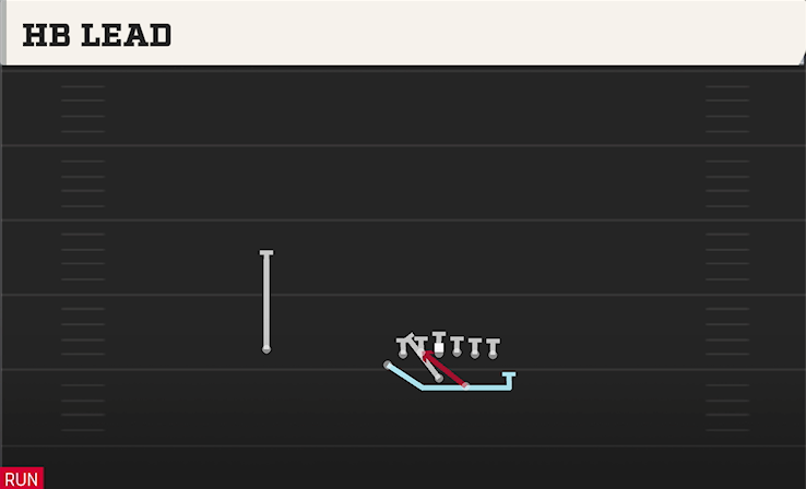 HB LEAD play diagram College Football 27