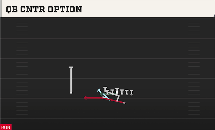 QB CNTR OPTION play diagram College Football 27