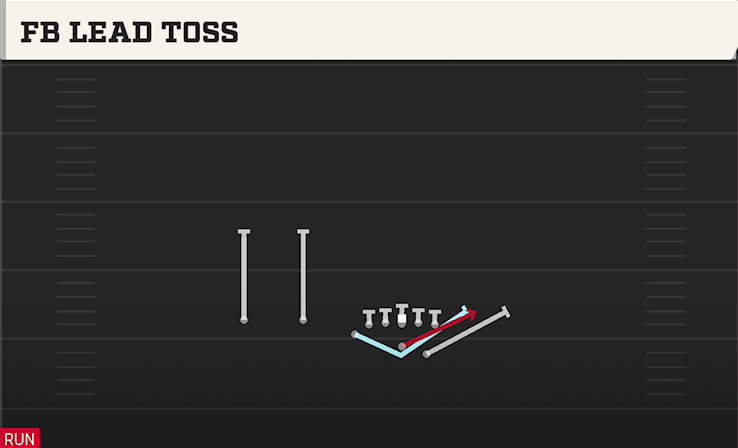 FB LEAD TOSS play diagram College Football 27