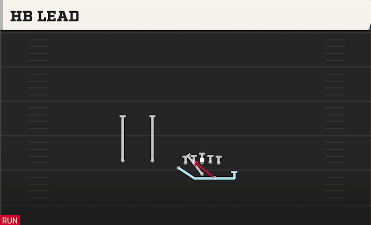 HB LEAD play diagram College Football 27
