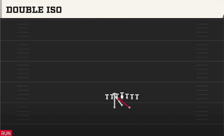 DOUBLE ISO play diagram College Football 27